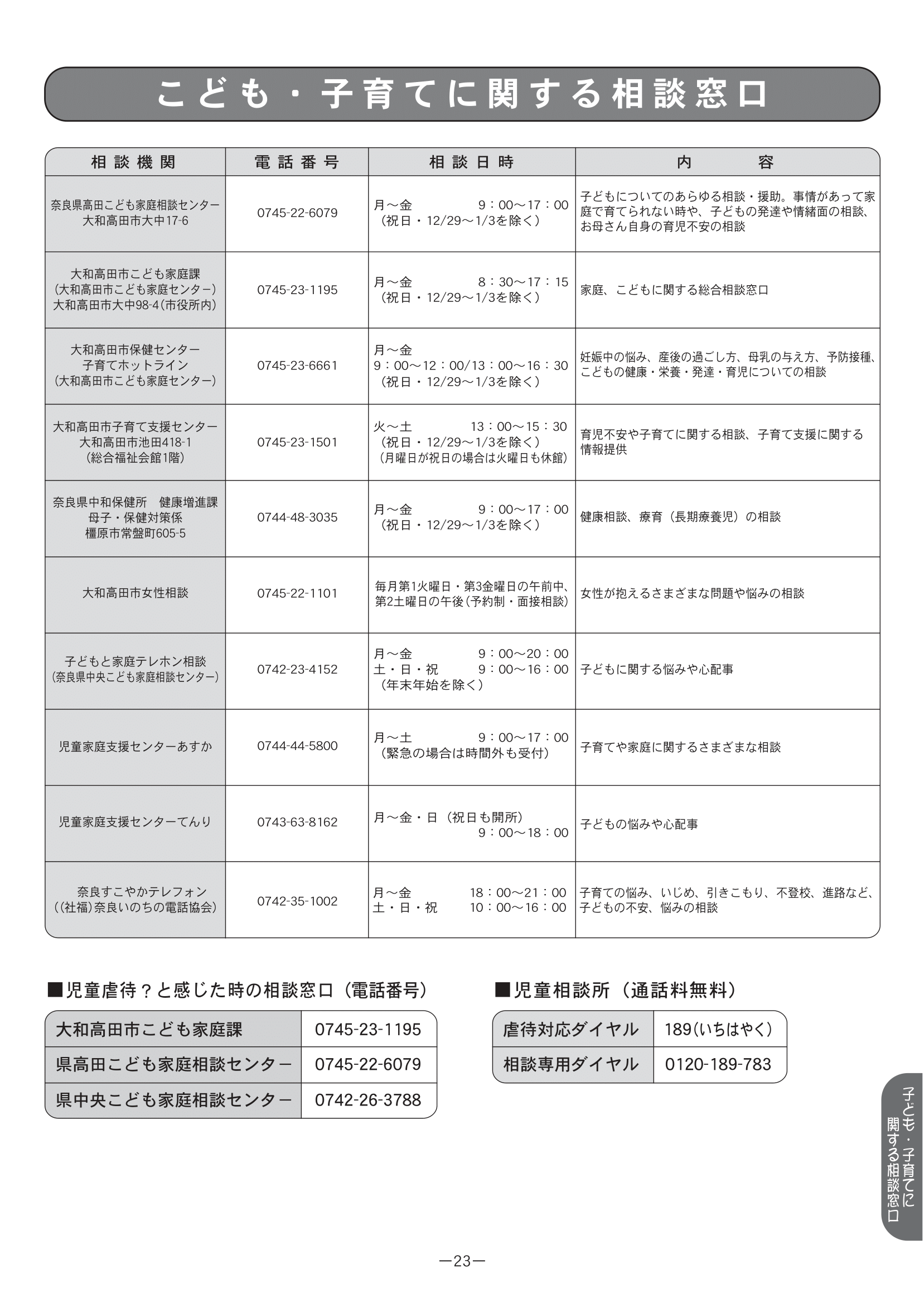子育てはじめのいっぽ すこやか ページ24