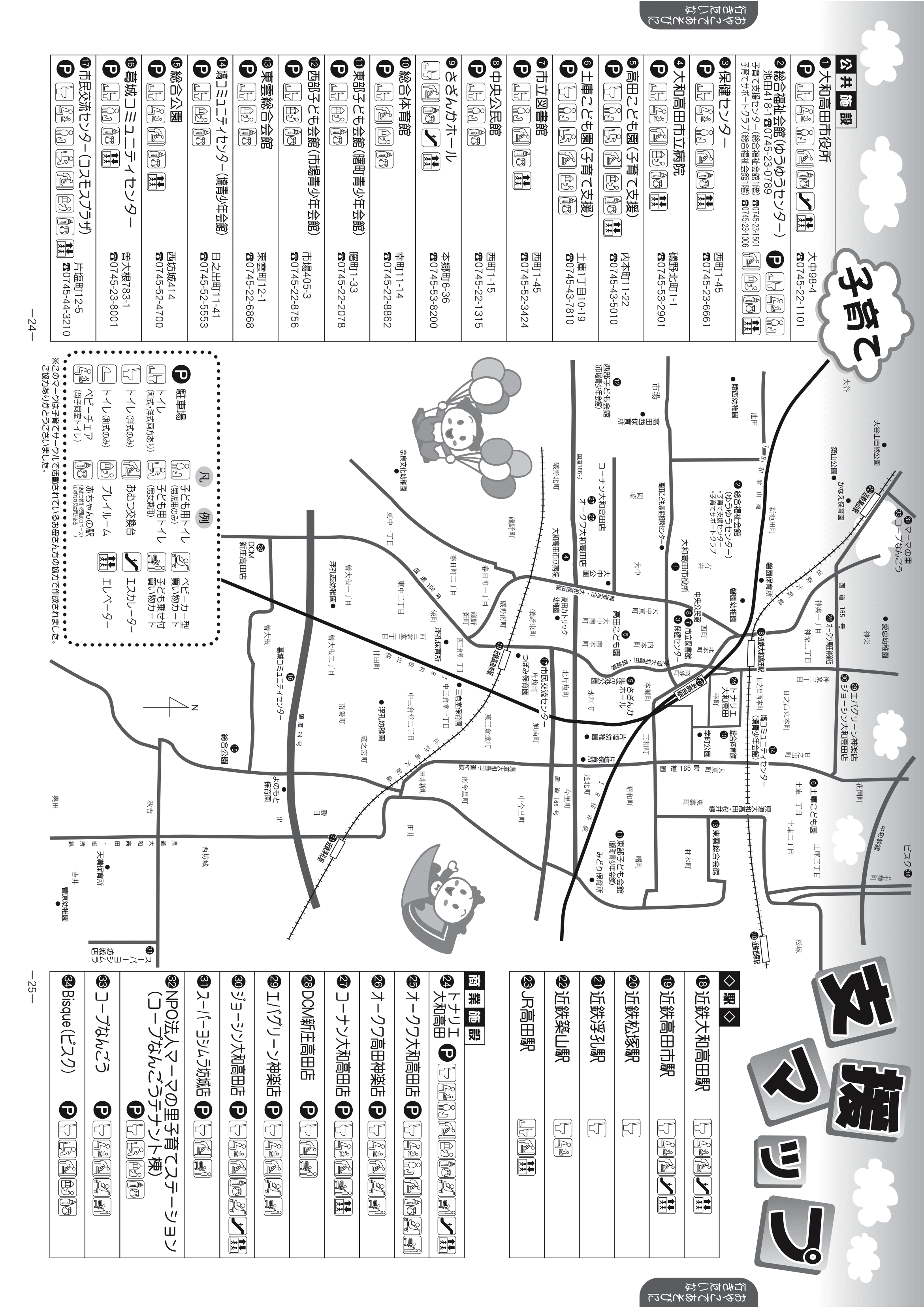 子育てはじめのいっぽ すこやか ページ25